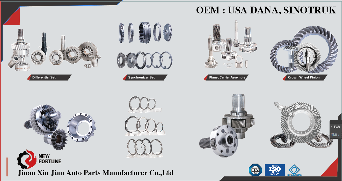 Jinan Dening Ruiyuan Trading Co., Ltd. – gear 3
