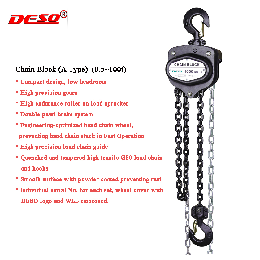Chain Block (A Type)