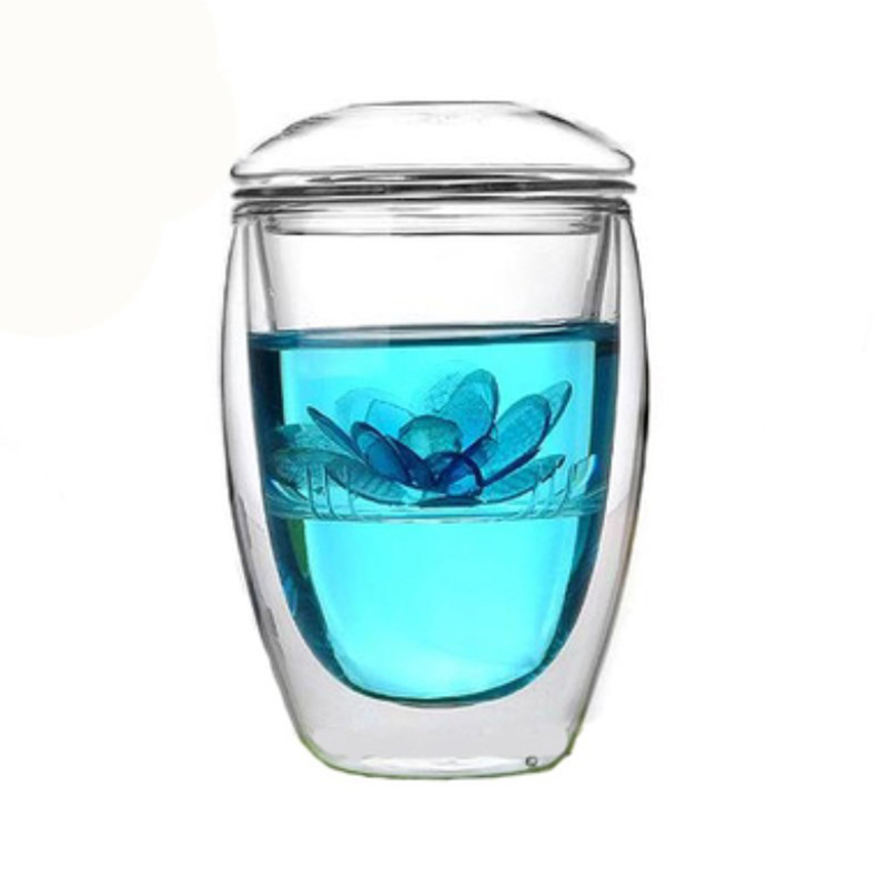 Double Wall Glass