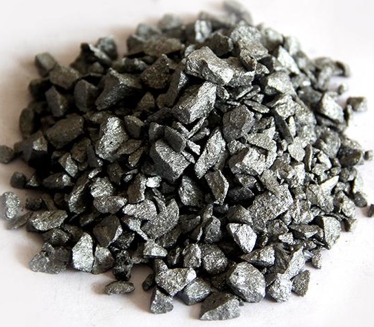 Silicon-Manganese