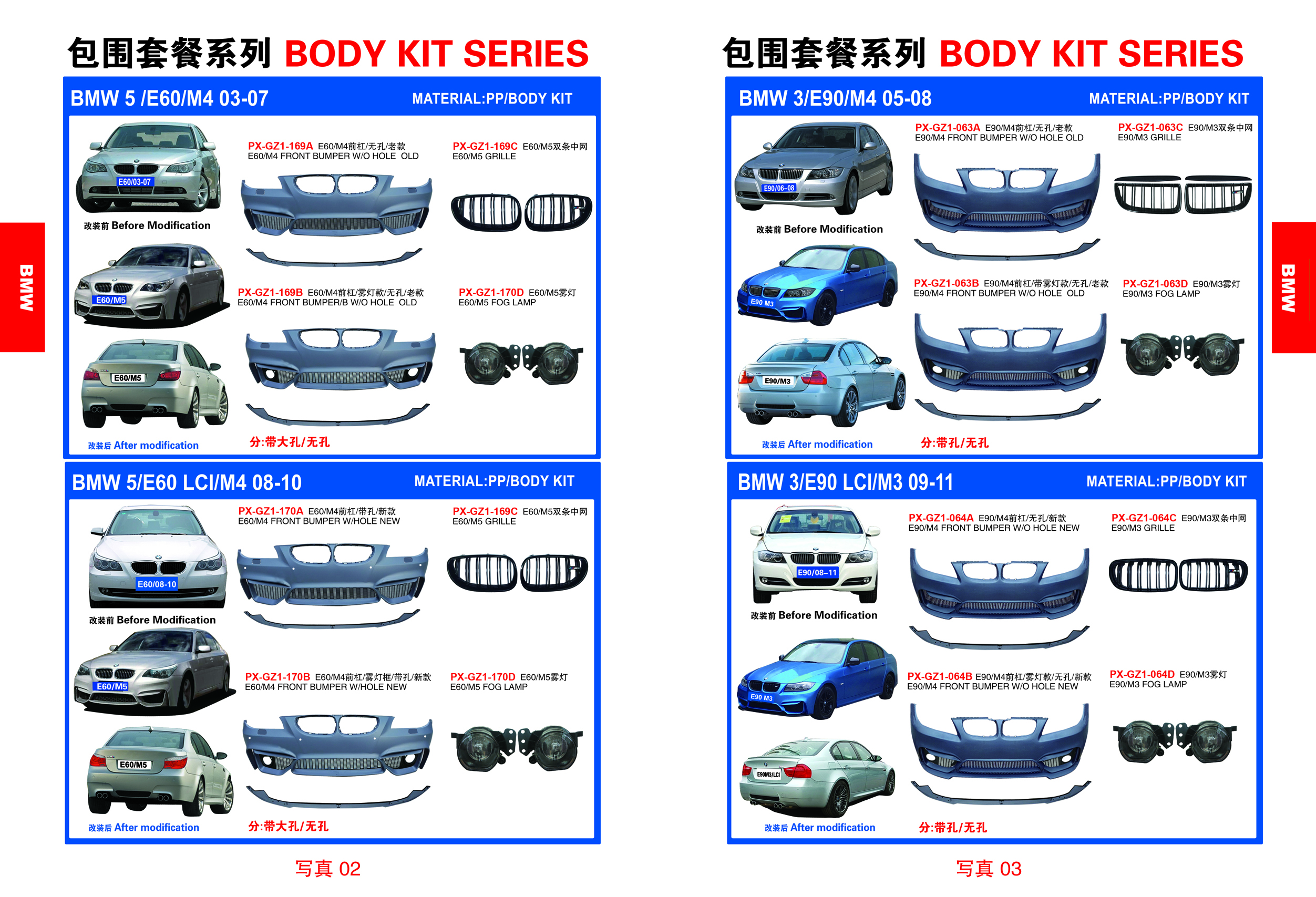 Body Kit