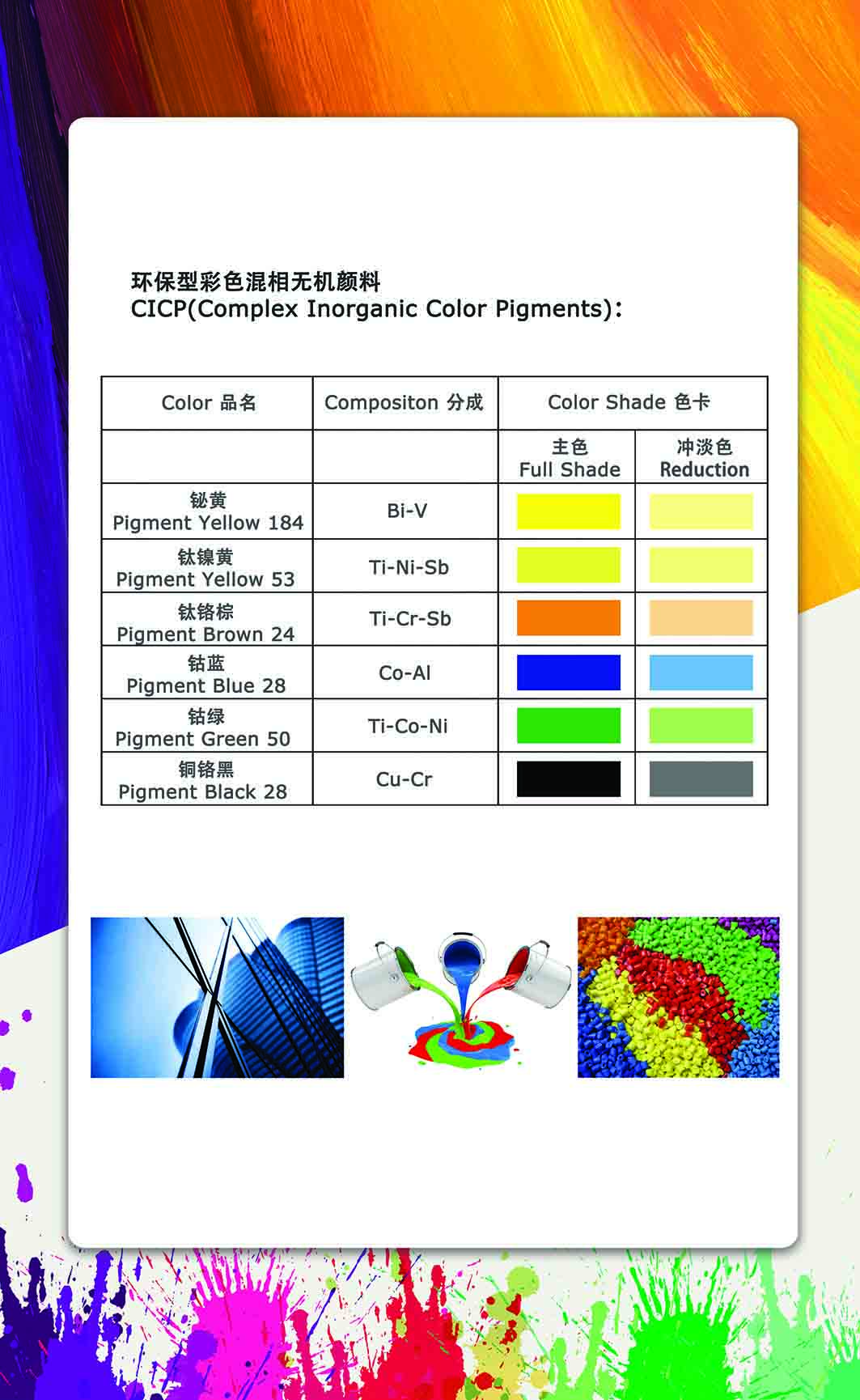 Complex Inorganic Color Pigments