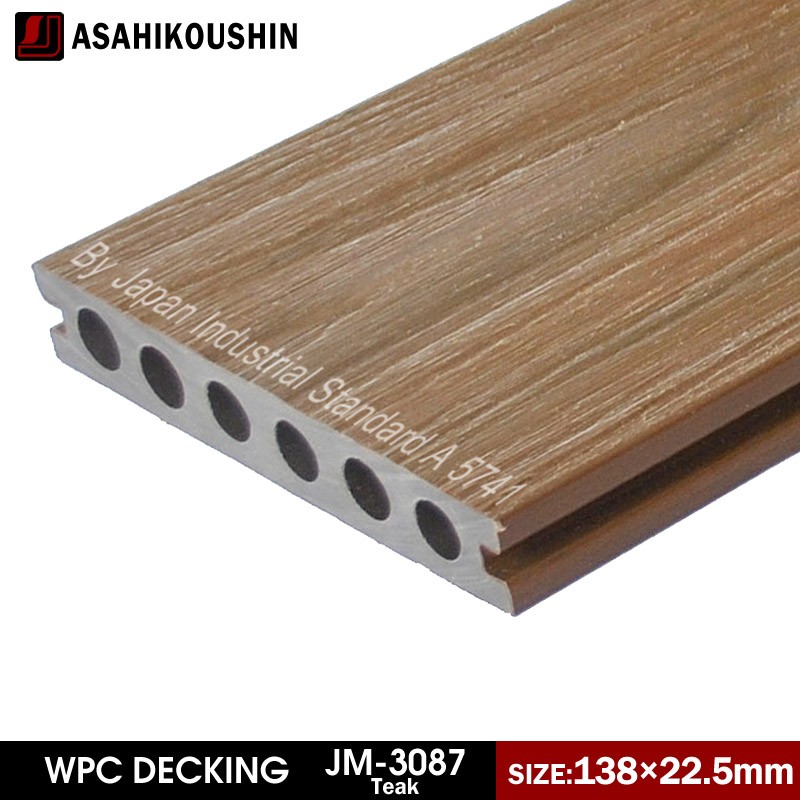 Co-extrusion WPC Decking