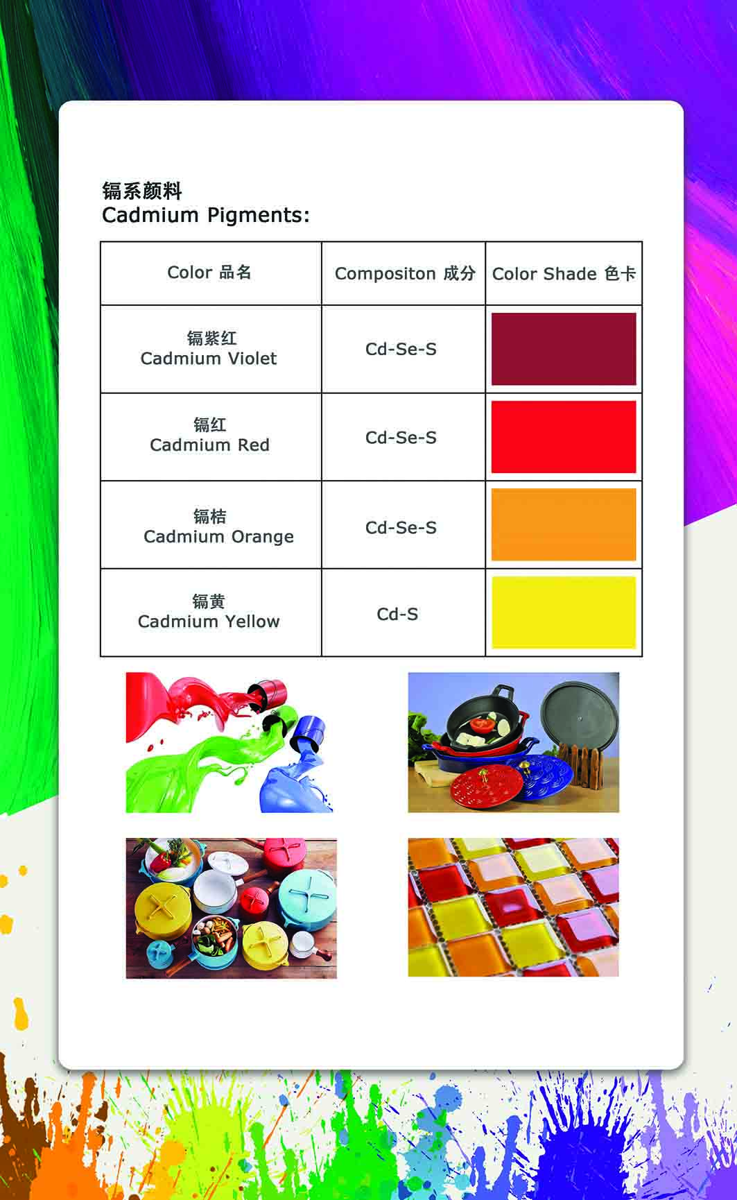 Cadmium Pigments
