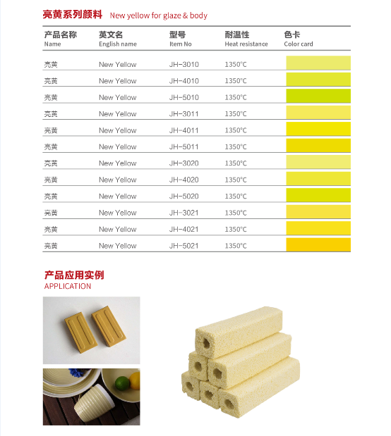 New Yellow for glaze & body(replace Pr-Yellow)