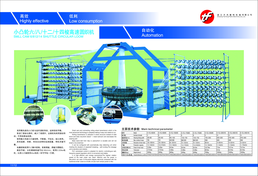 Packaging machinery