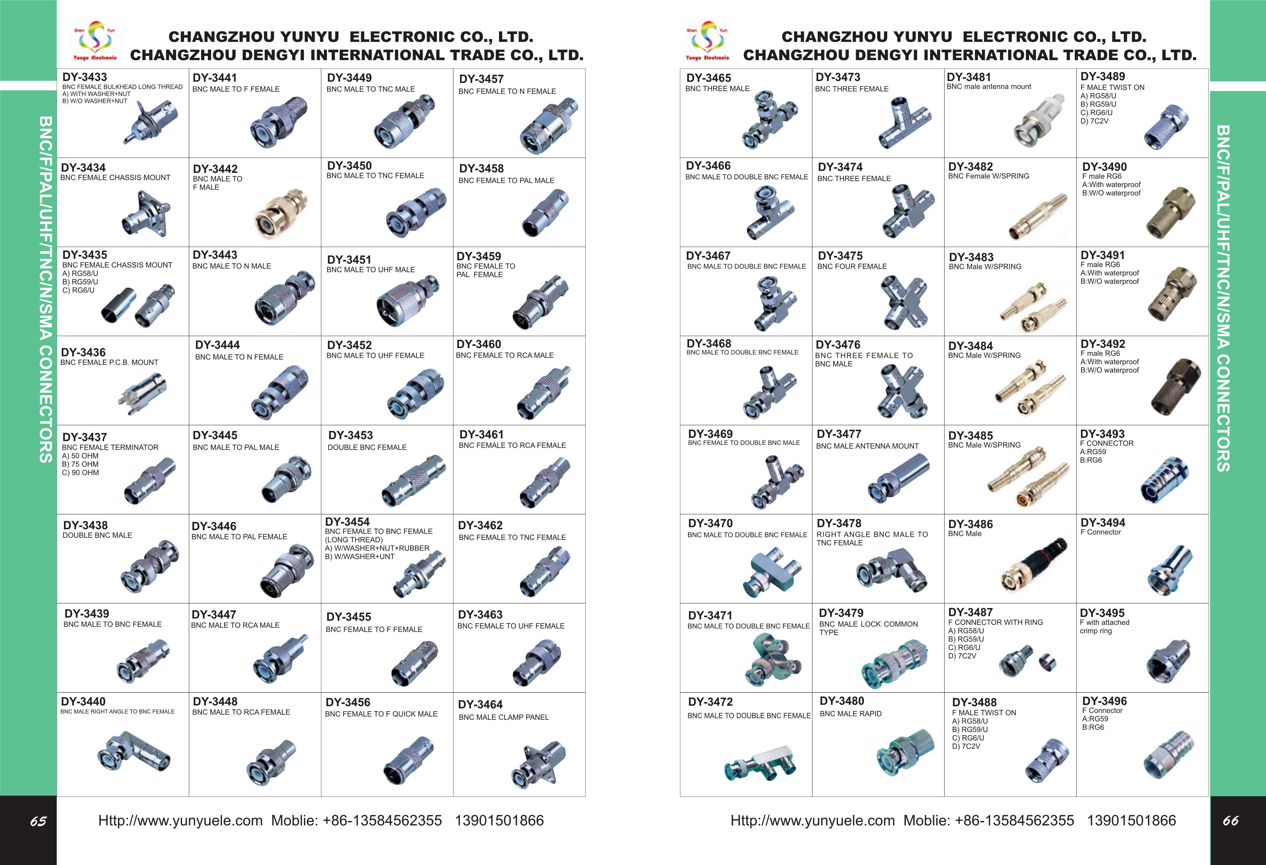 F Connector