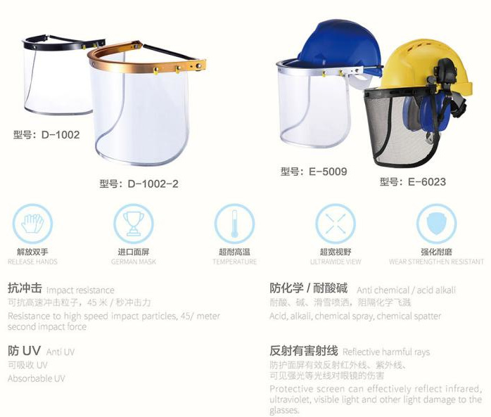 face shield visor
