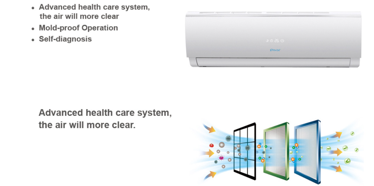 Foshan York Trading Co., Ltd. – Household air conditioner 1