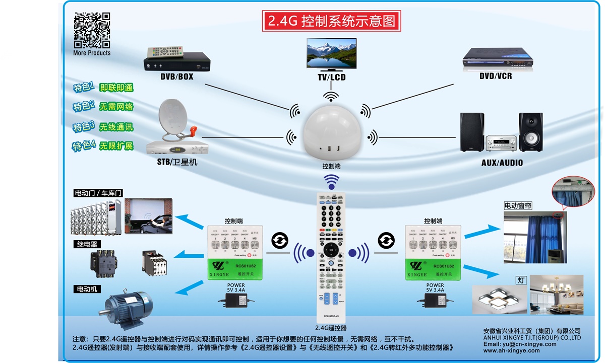 2.4g Control System