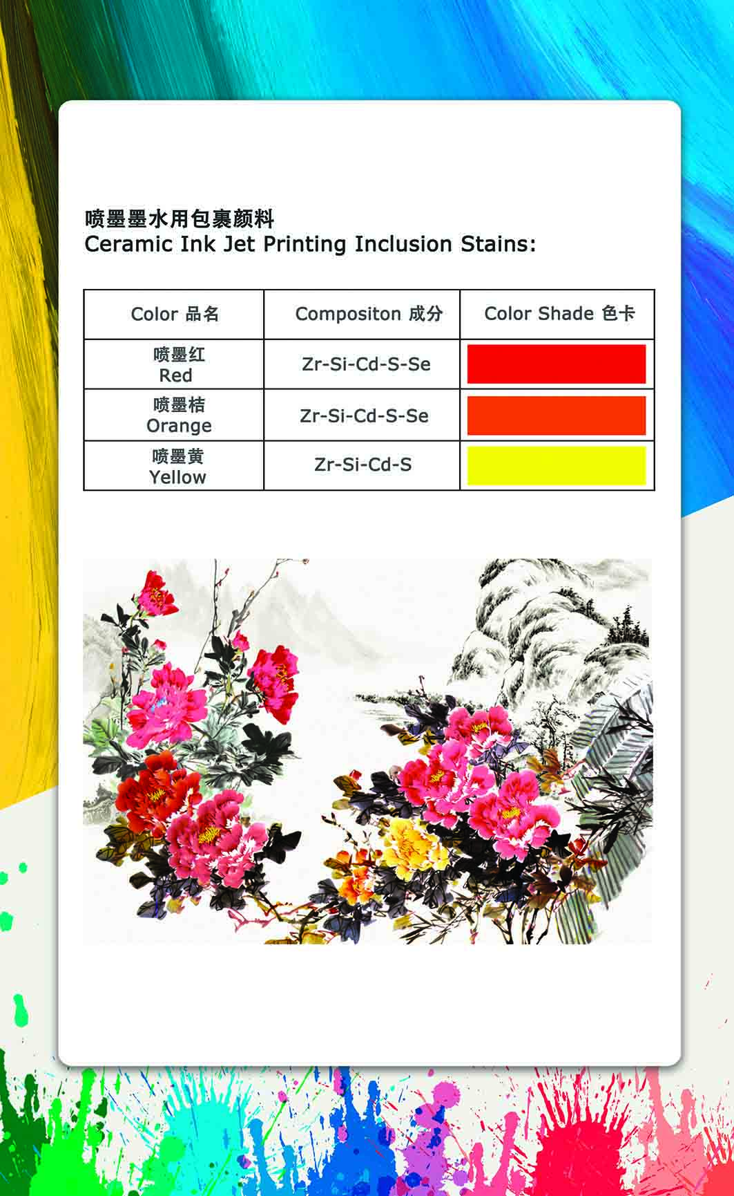 Ceramic Ink Jet Printing Inclusion Stains