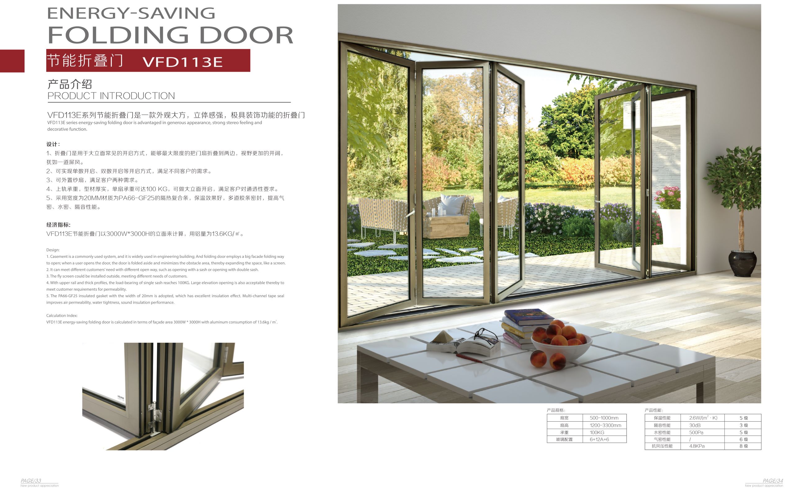 VFD113E Energy-Saving Folding Door