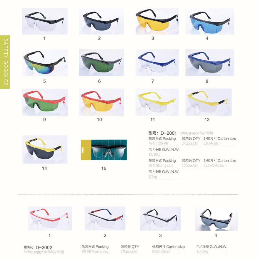 safety goggles, safety glasses