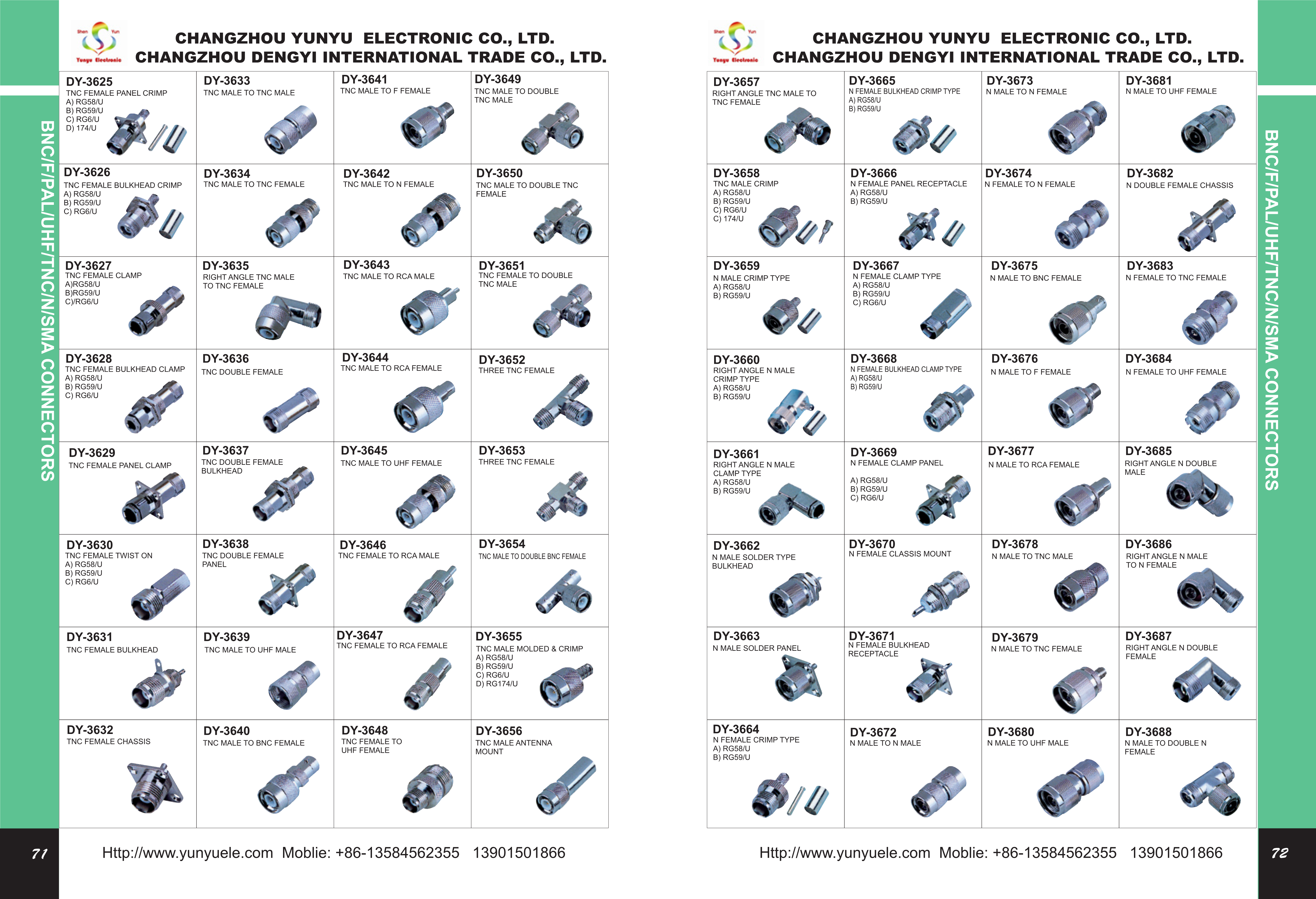 F Connector