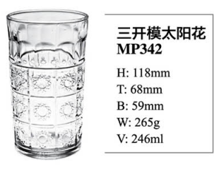 Open Mould Glass
