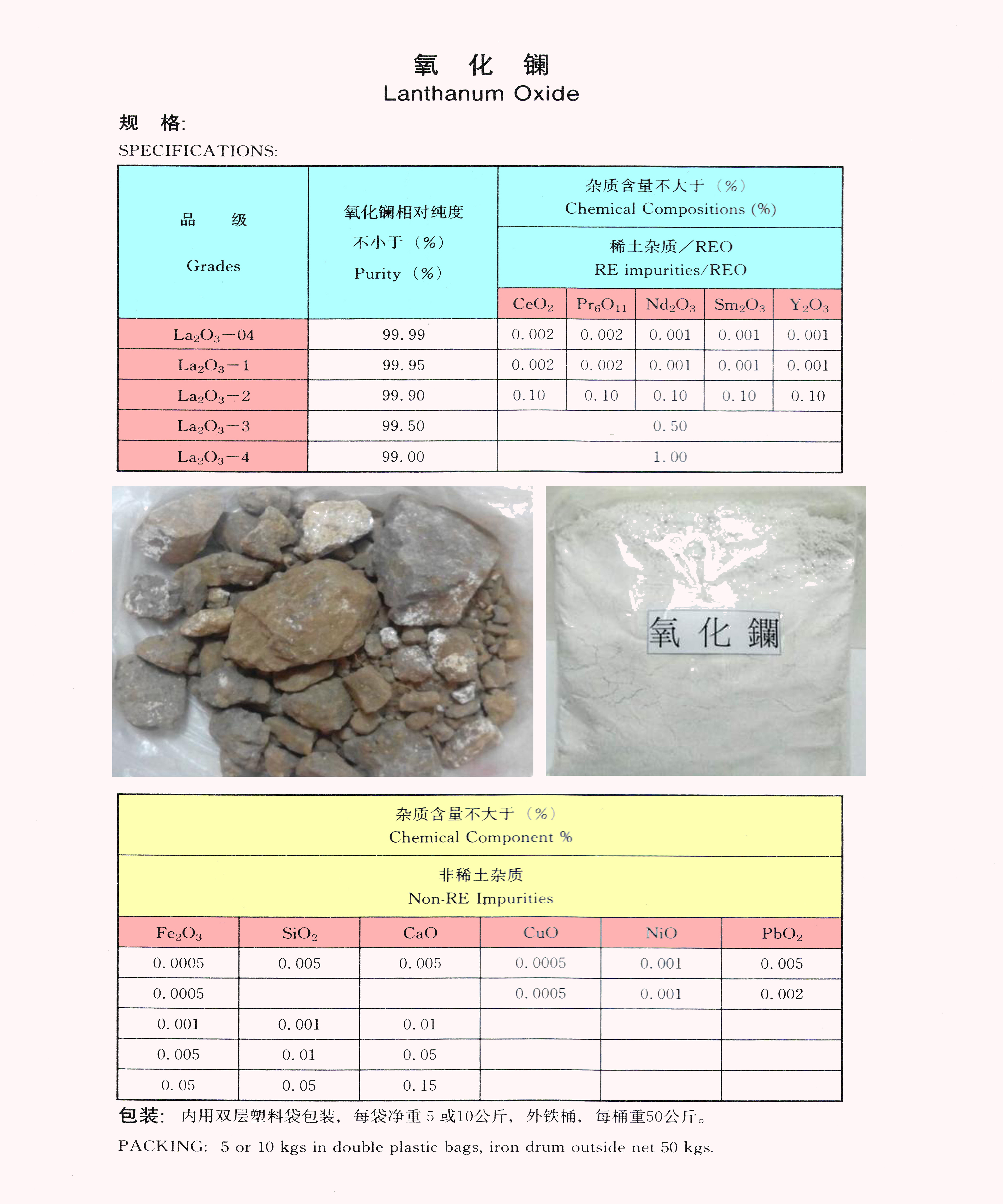 Lanthanum Oxide