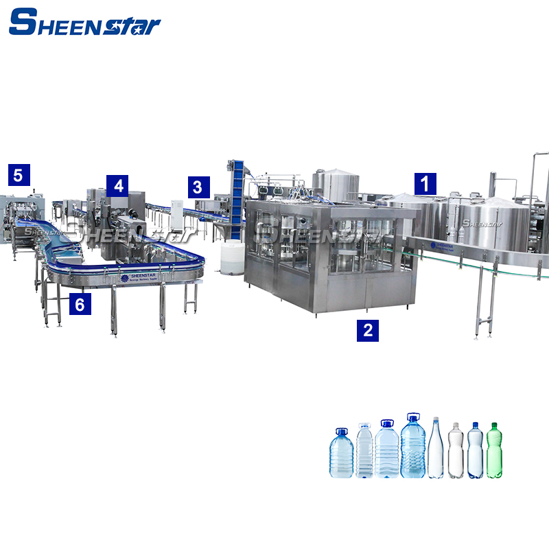 18000bph High Capacity Water bottle filling capping and packing line
