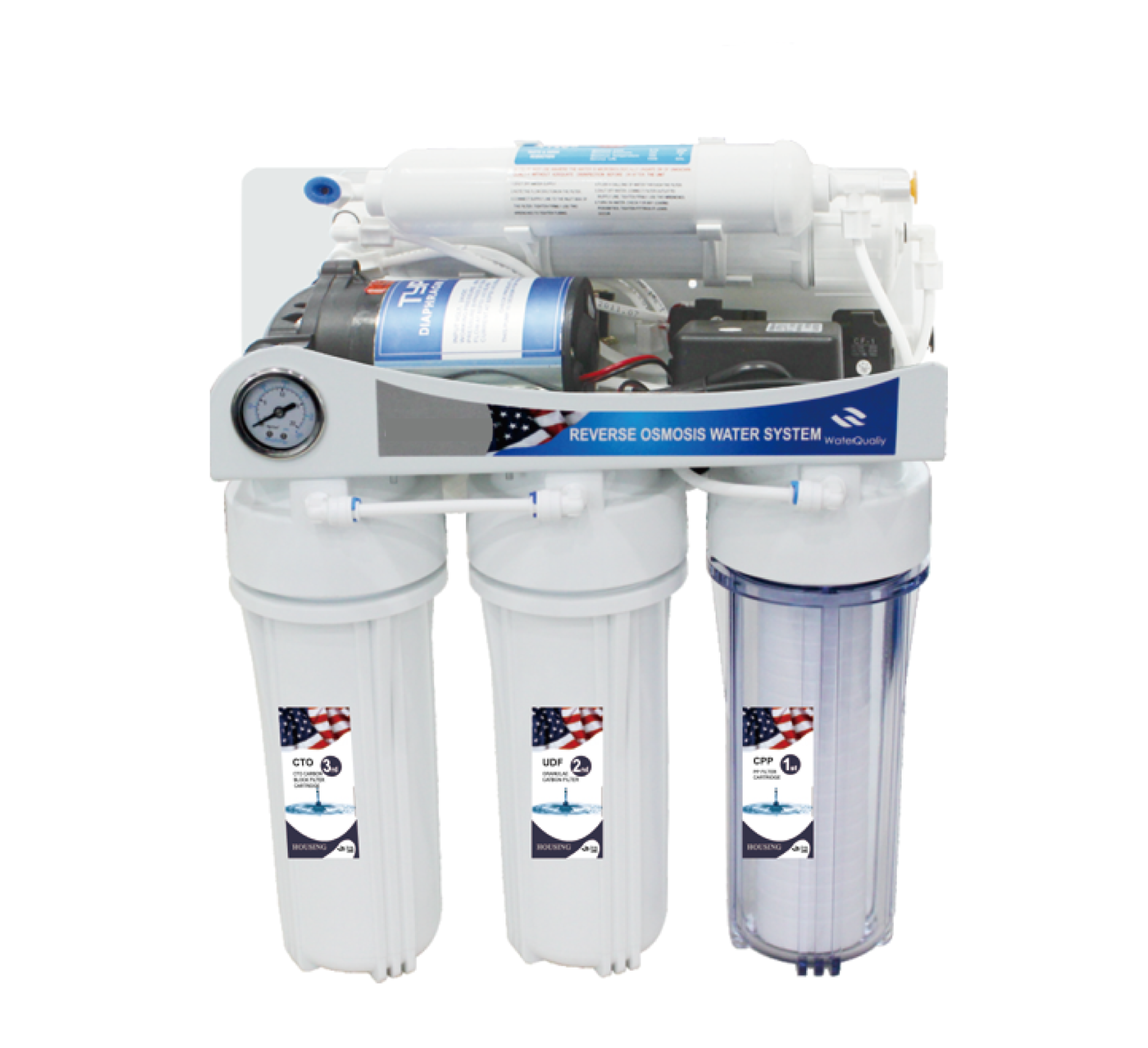 5 Stages Standred RO system have Gauge
