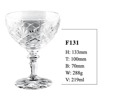 Goblet