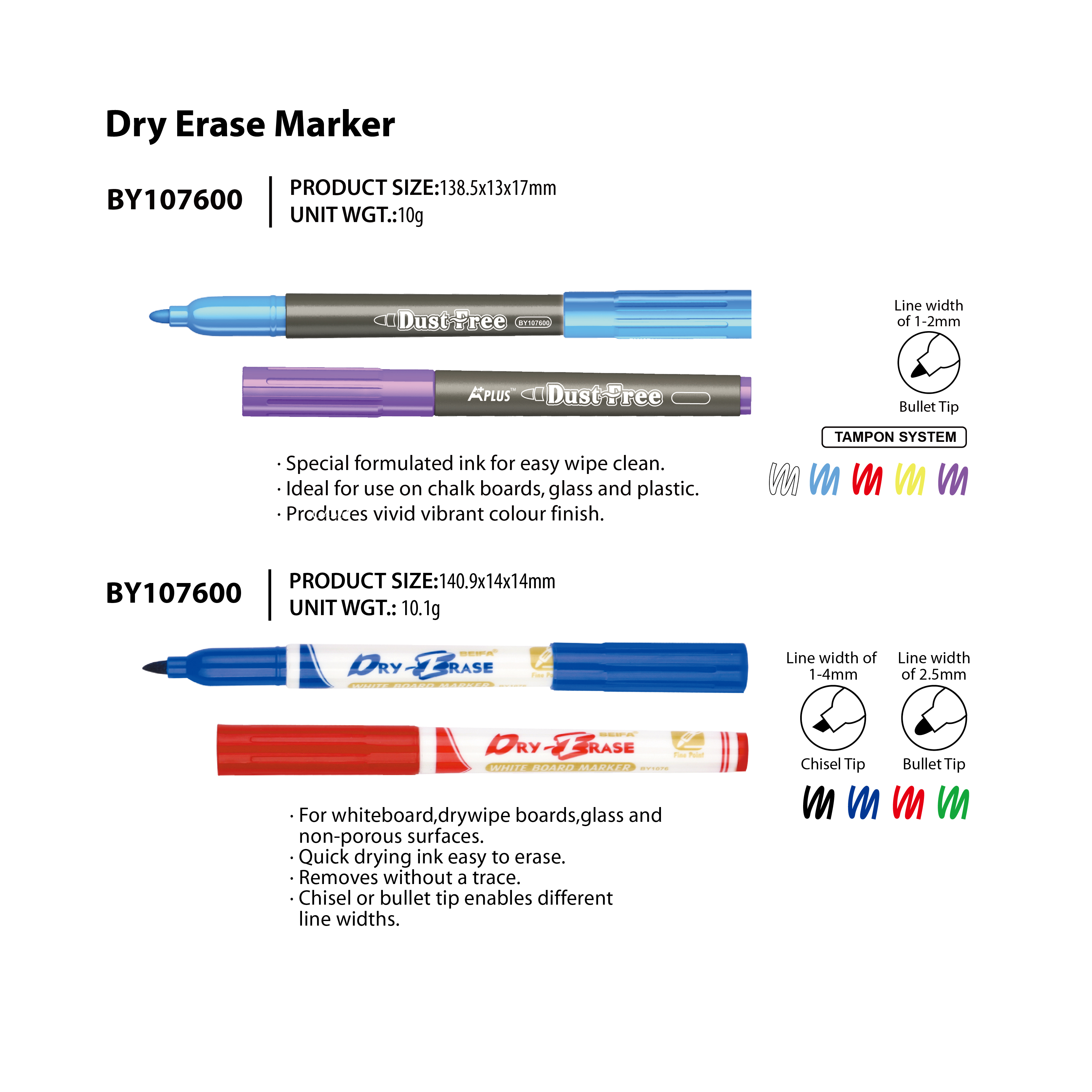 Dry Erase Marker