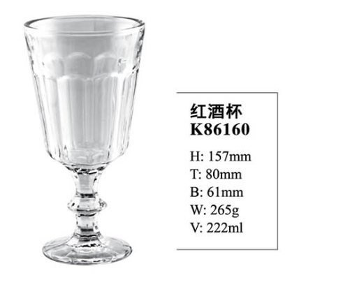 Goblet