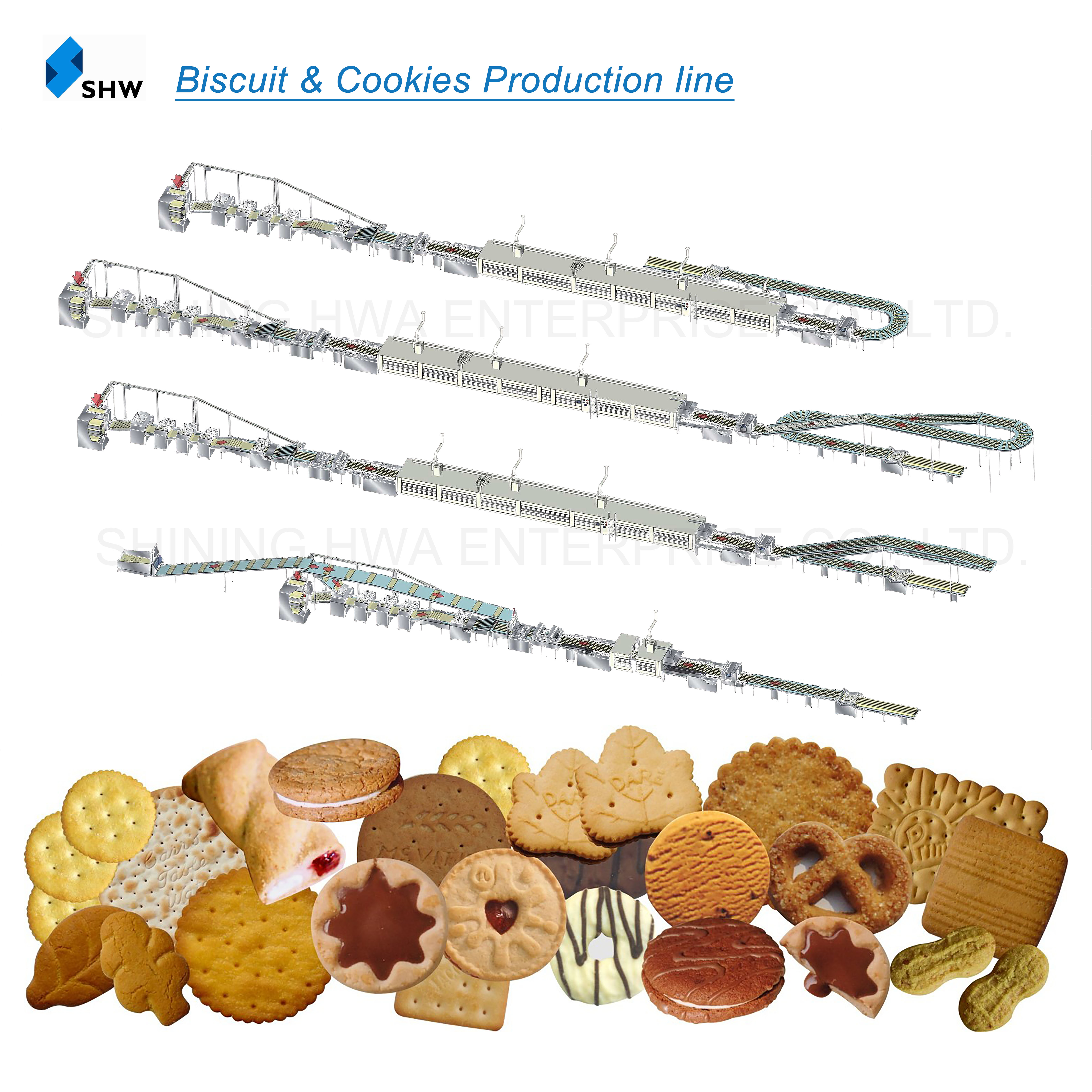 Biscuit Production Line