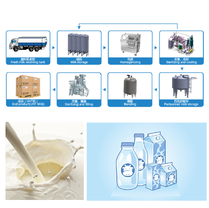 Shanghai Joy Light Industry Machinery Co.,Ltd – molde de inyección 1