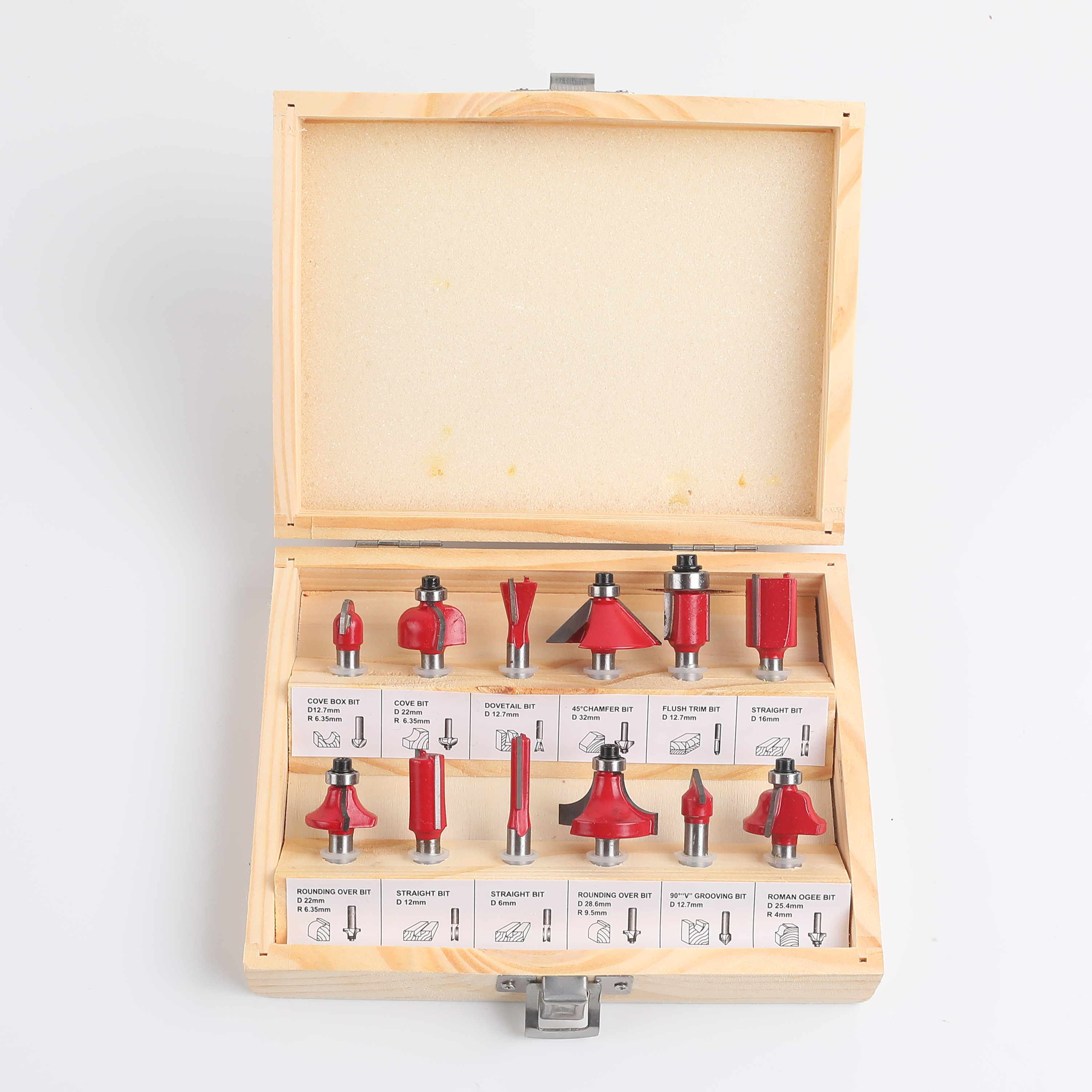 Router Bit