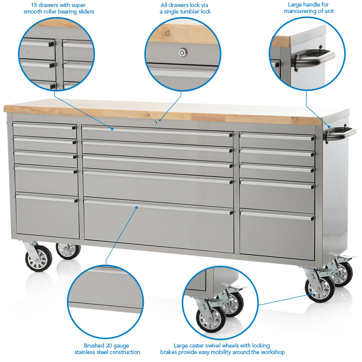 72" Stainless Steel 15 Drawer Work Bench Tool Box Chest Cabinet