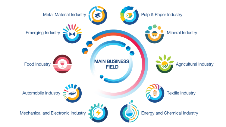 Xiamen Jianfa Pulp and Paper Group Co., Ltd. – gift box 1
