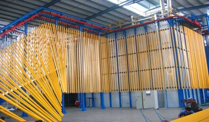 Full automatic vertical painting line for aluminum profiles