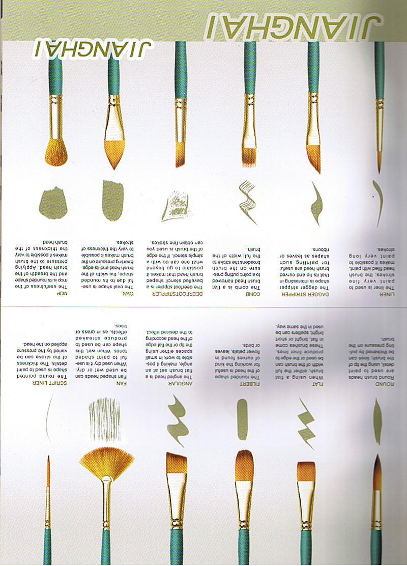 Artist Brush