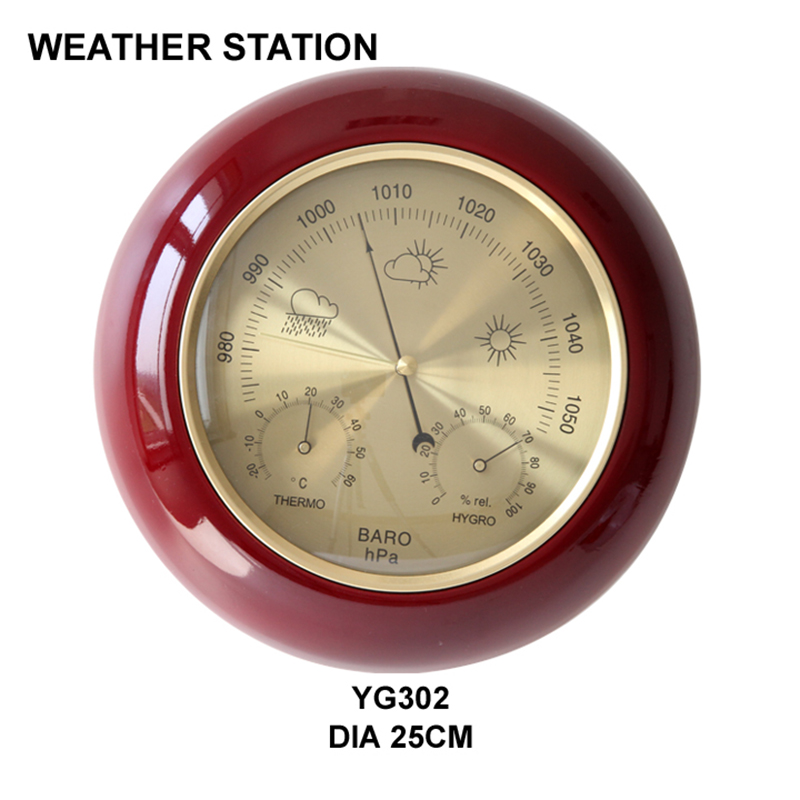 Weather Station