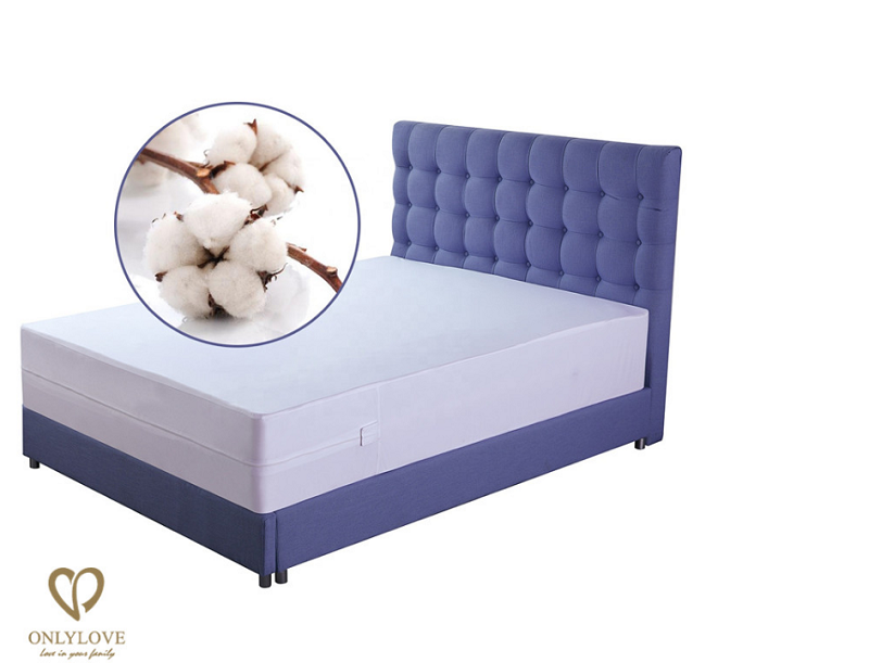 Anti dust mite, anti bed bug waterproof mattress cover encasement