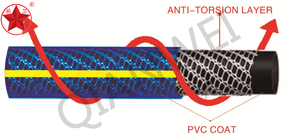 PVC Anti-Torsion Garden Hose