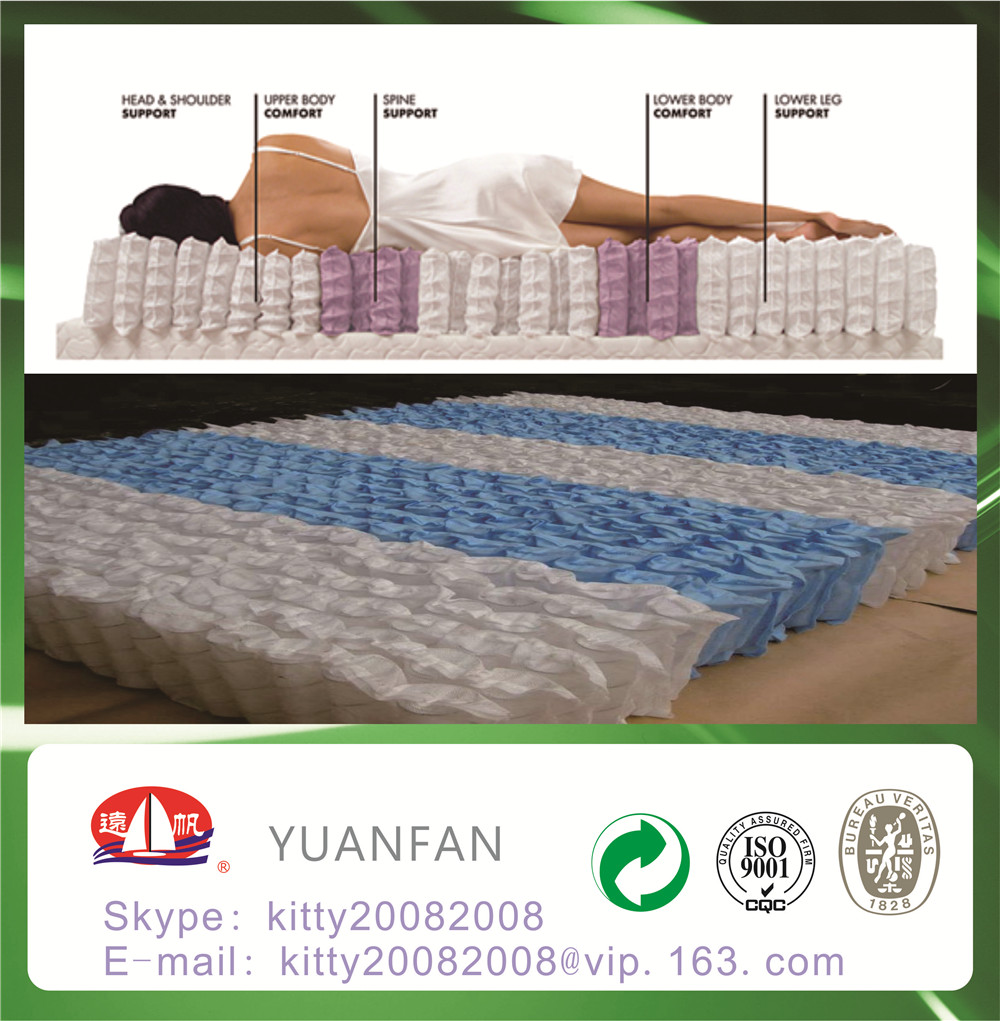 Nonwoven fabric for mattress/ hometextiles/pillow cover