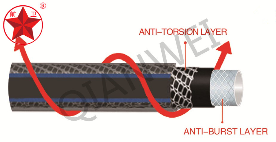 PVC Anti-Torsion Garden Hose(5 Layers)