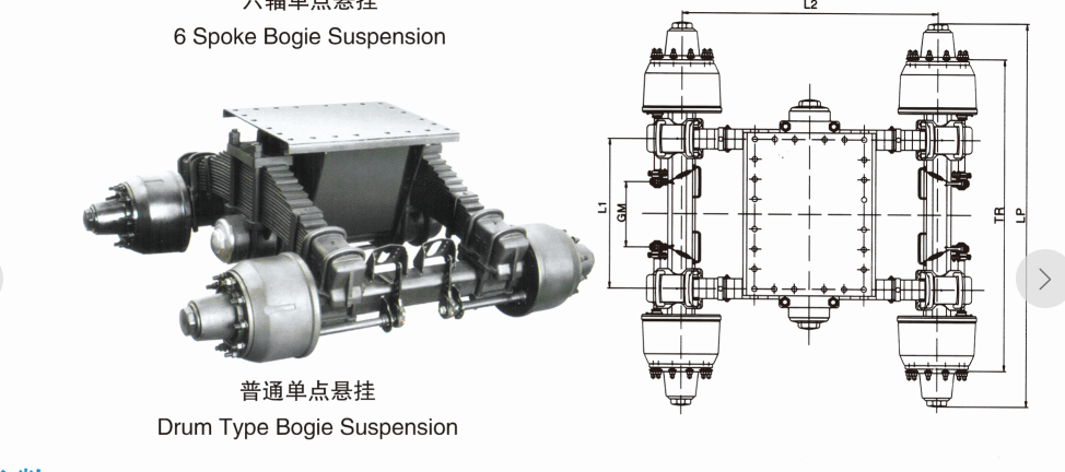 Shandong Fuhua Axle Co.,Ltd – Kingpin 3