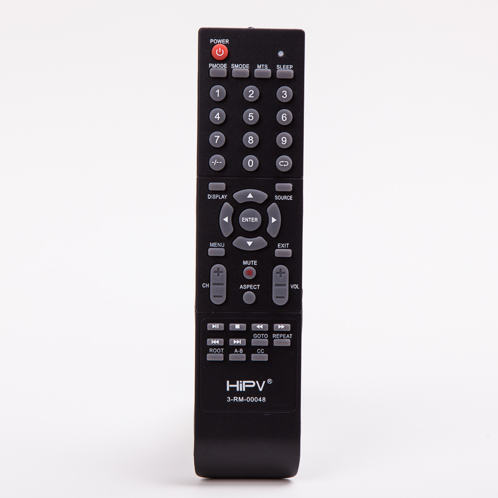 HIPV remote control