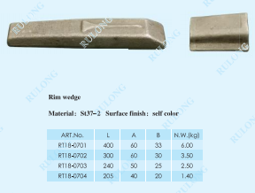 rim wedge