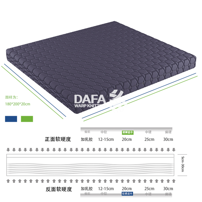 3D mattress