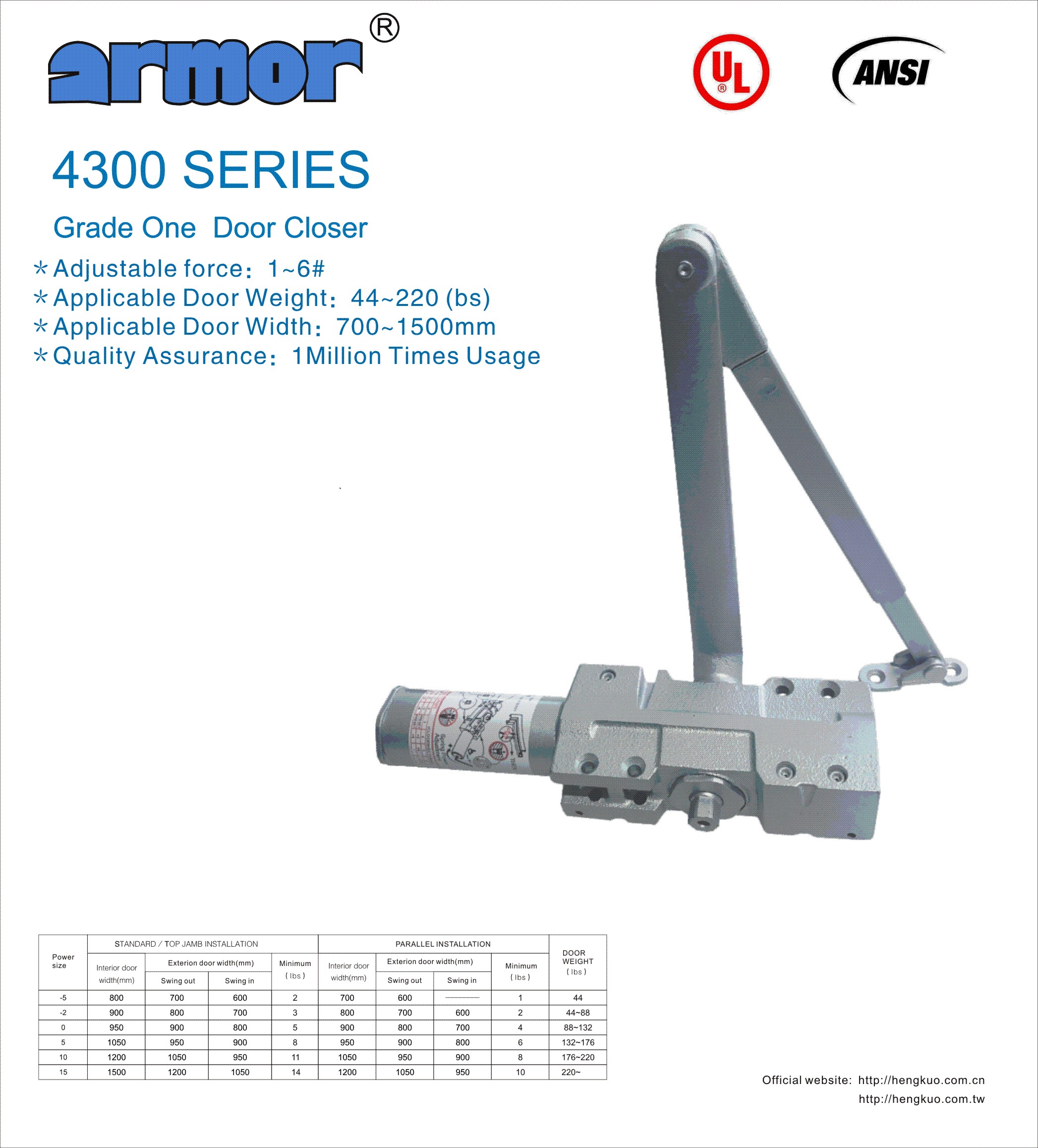 4300