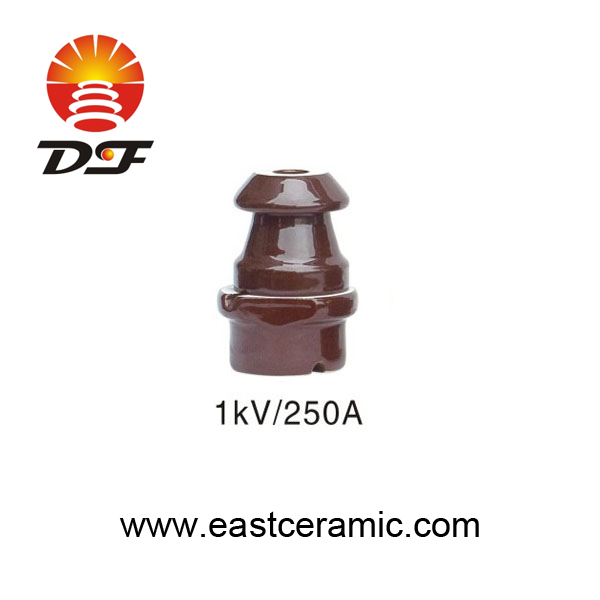 LILING DONGFANG ELECTROCERAMIC CO.,LTD – bombilla led 1