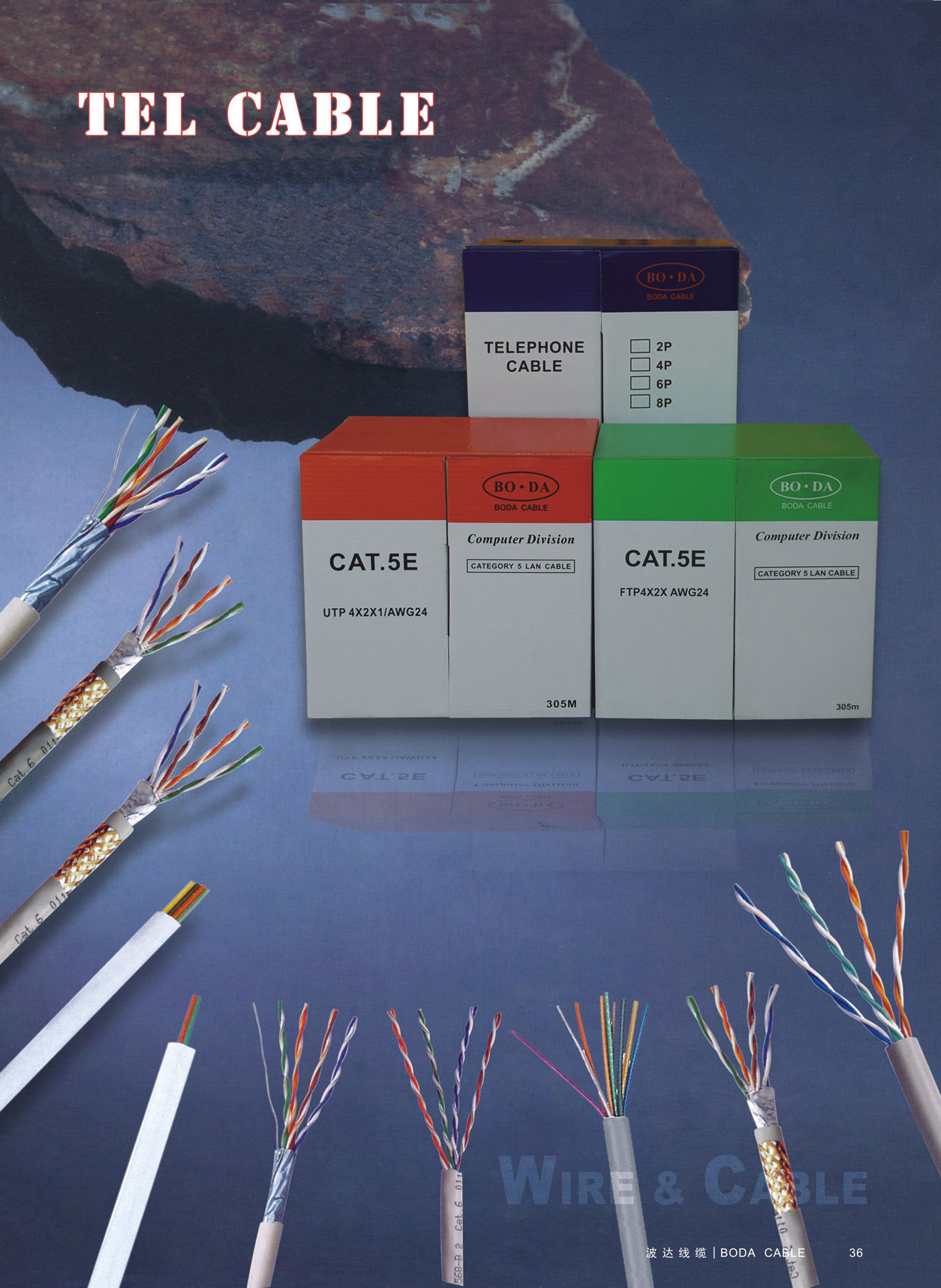 NINGBO FENGHUA BODA CABLE ELECTRONIC WIRE&CABLE CO.,LTD. – bombilla led 1