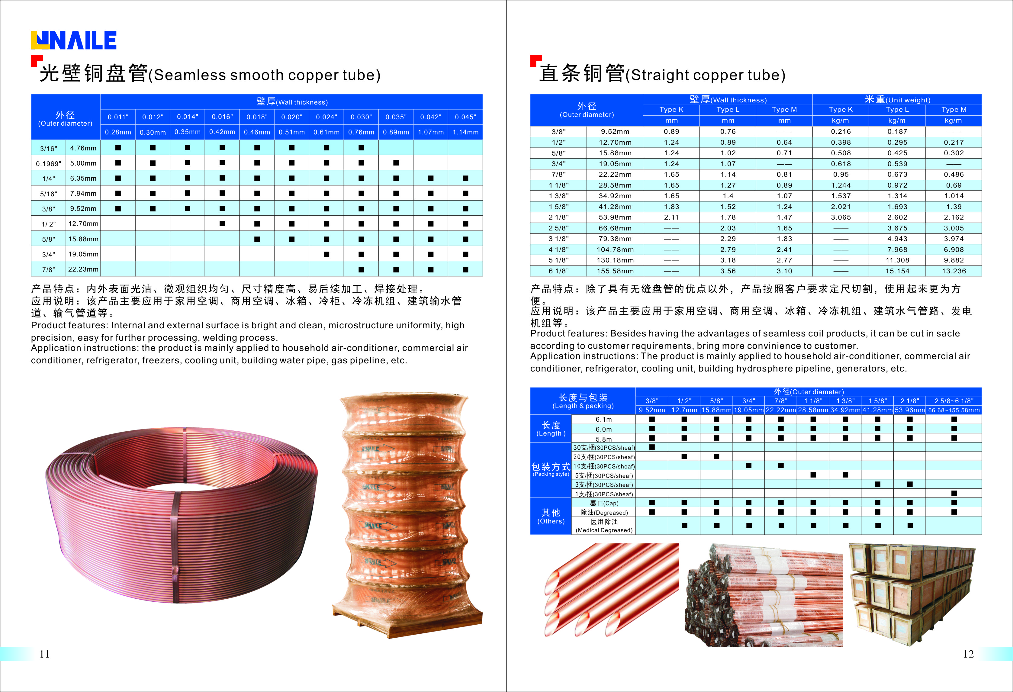 ZHEJIANG NAILE COPPER CO.,LTD. – tuerca hexagonal 3