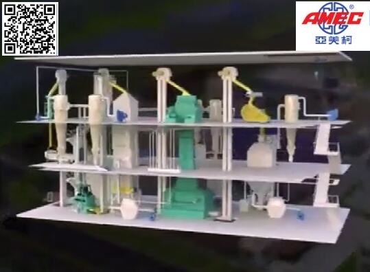 Complete Soybean Oil Plant