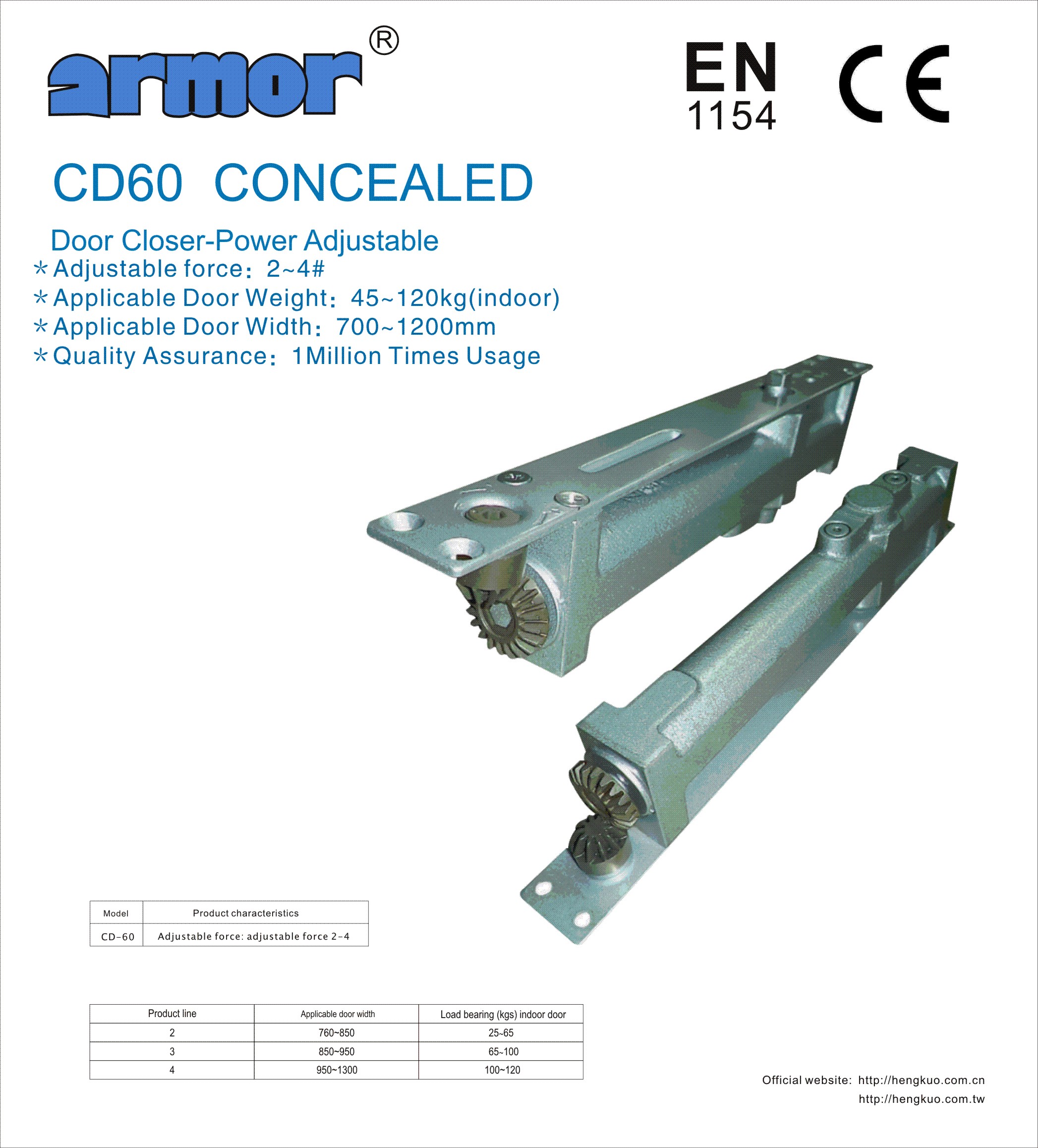 CD60