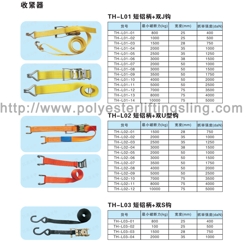 JiangSu Tianhua Rigging Co.,LTd – Rope 3