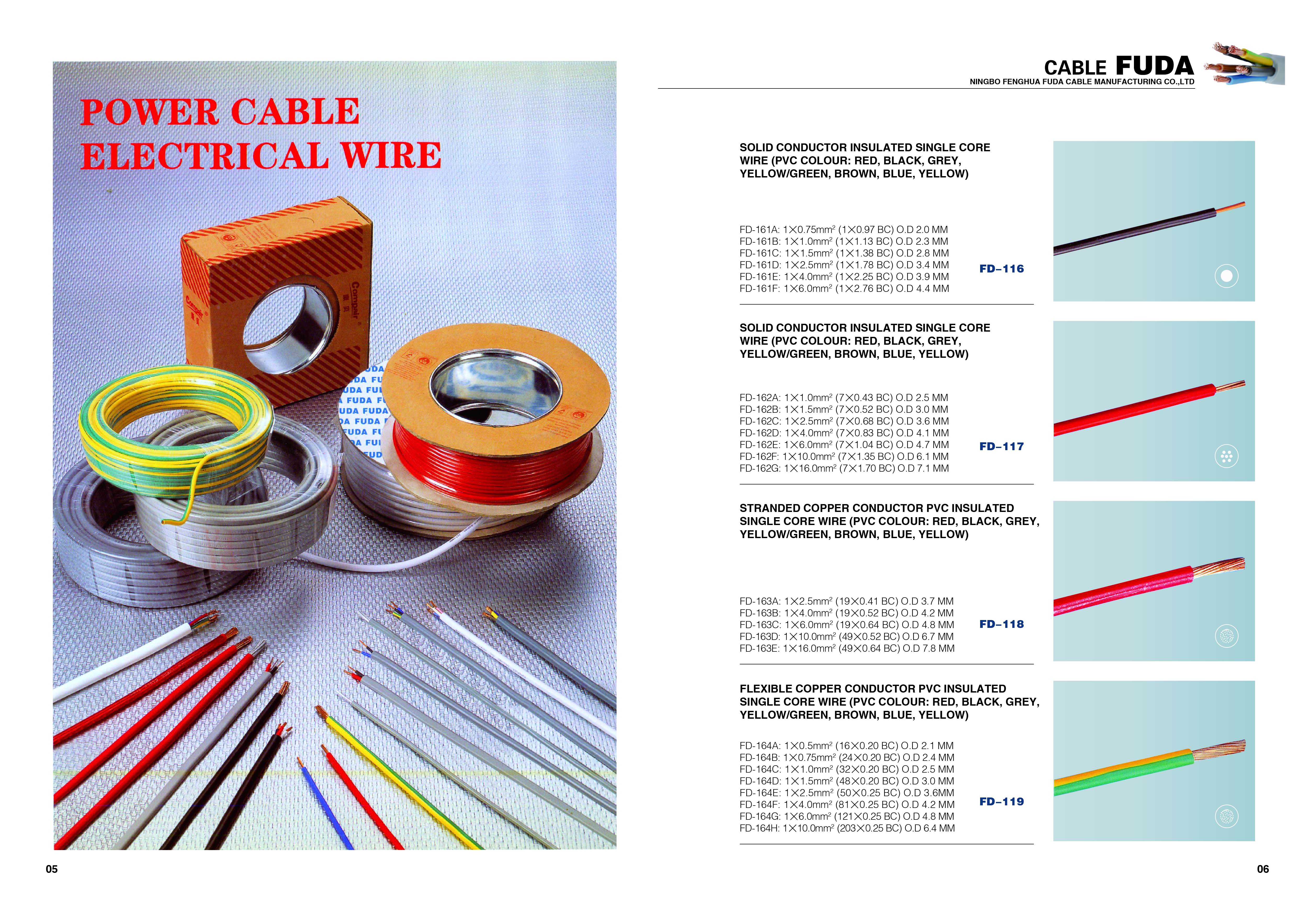 NINGBO FENGHUA FUDA CABLE MANUFACTURING CO.,LTD. – lámpara de escritorio 3
