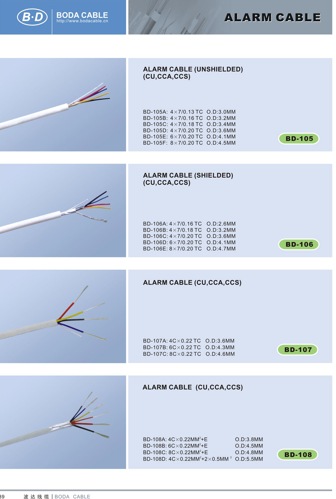 NINGBO FENGHUA BODA CABLE ELECTRONIC WIRE&CABLE CO.,LTD. – tubo fluorescente 2